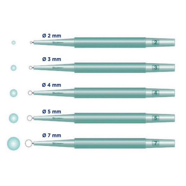 Curette dermatologique