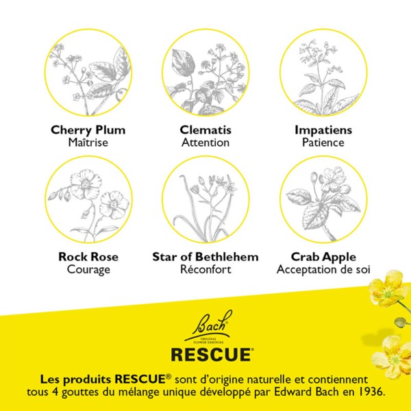 Rescue : la gamme SOS des Fleurs de Bach