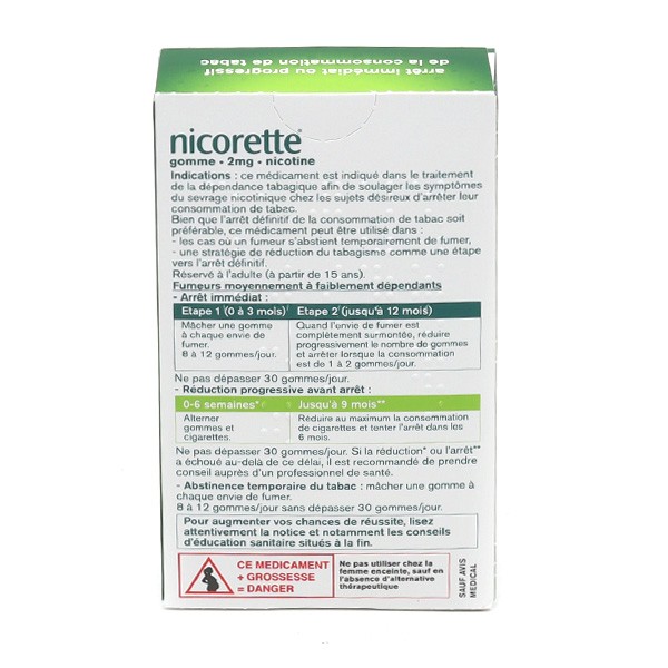 Nicorette 2 mg menthe fraîche gommes à mâcher sans sucre - Sevrage tabagique