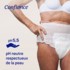 Slips Absorbants Confiance Mobile Slip Absorption Incontinence