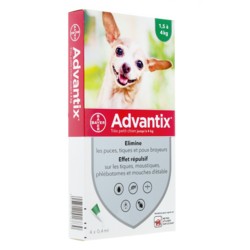 Achat Pipette Anti Puce Pour Chat Et Chien En Ligne