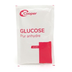 Les capteurs de glucose pour des patients diabétiques - Pharmacie  Stassen-Bya