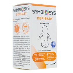 Physiosalt Solution De Rehydratation Orale Pour Bebe 10 Sachets Sro